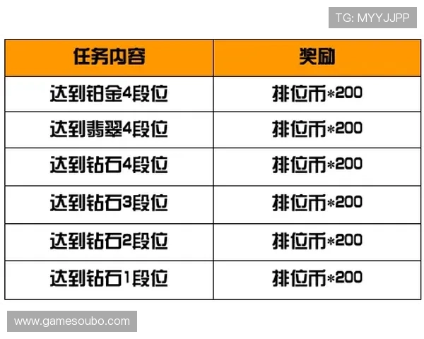 欧博官网投注平台最新安全指南与操作流程详解助你轻松赢取游戏奖励